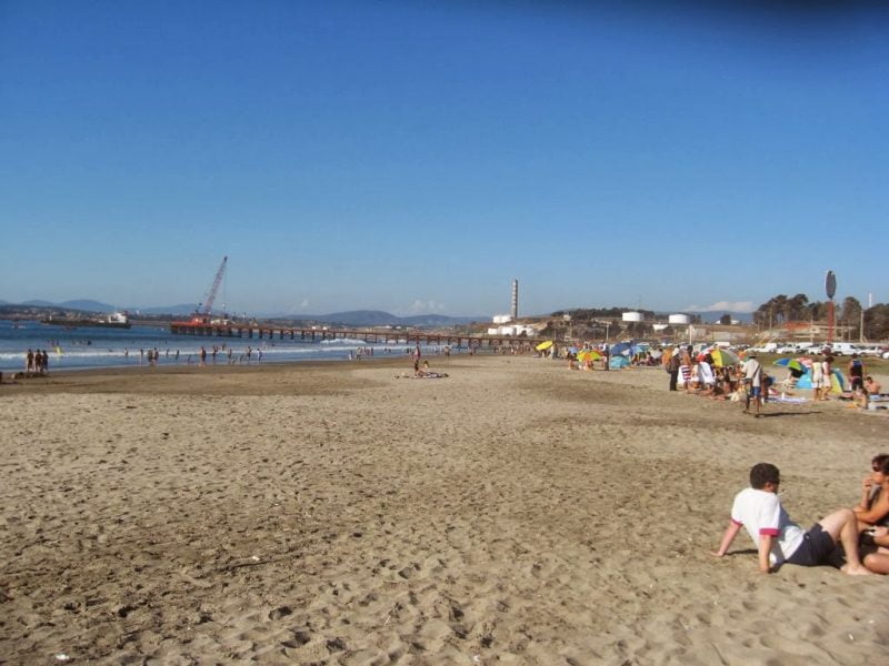 playa loncura